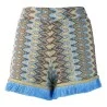 SHORT MAGLIA RACHEL PHO FIRENZE 5421003 ORIENTAL