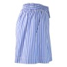 SHORTS SOLOTRE M1D0134 ZAFFIRO